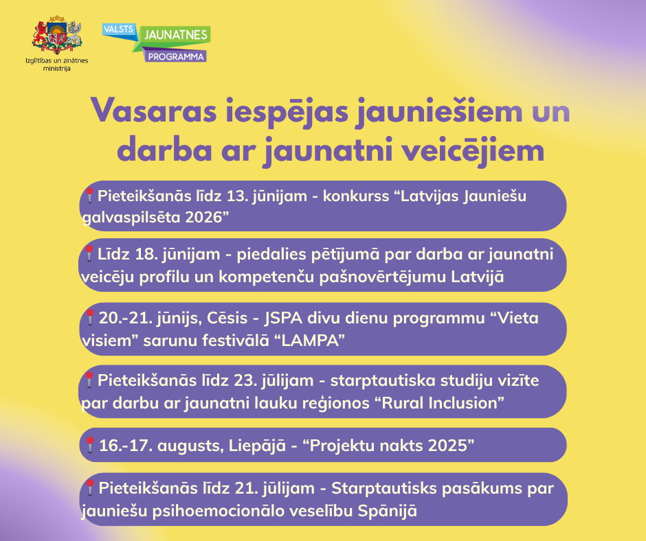Vasaras iespējas jauniešiem un darba ar jaunatni veicējiem
