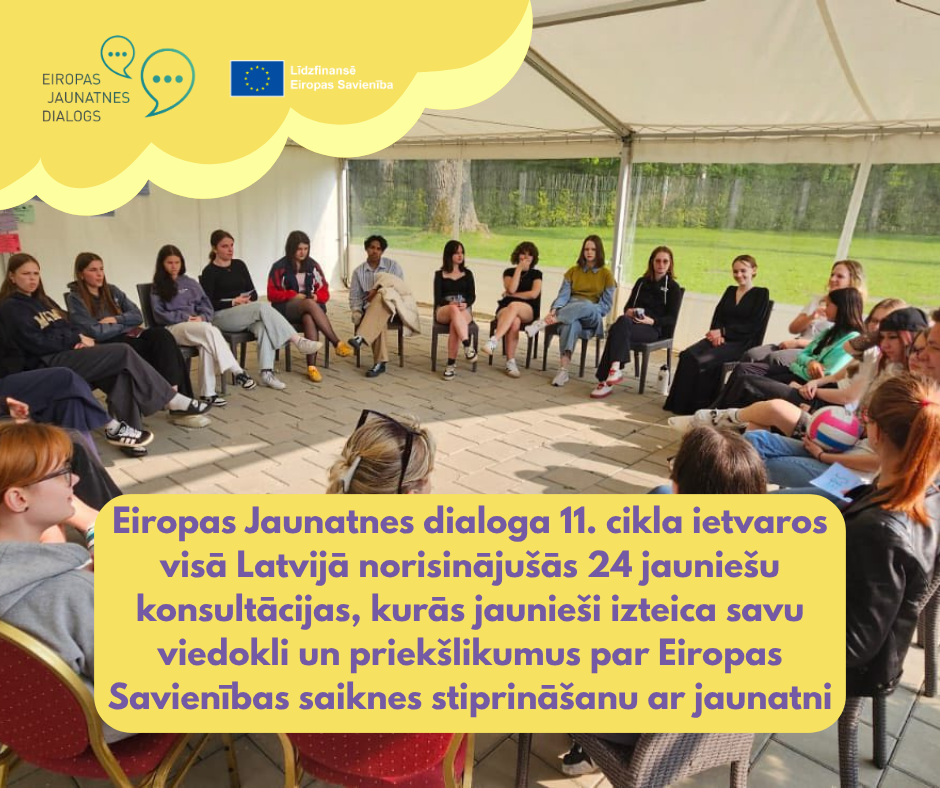Latvijas jaunieši pauž savu viedokli par Eiropas Savienības saikni ar jaunatni 