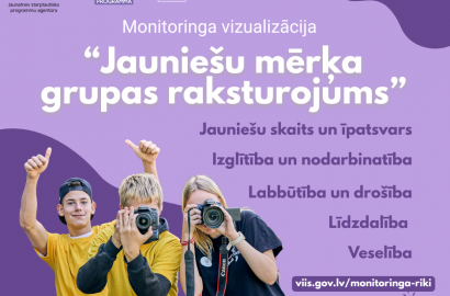  Ir publicēta jaunā monitoringa vizualizācija “Jauniešu mērķa grupas raksturojums”